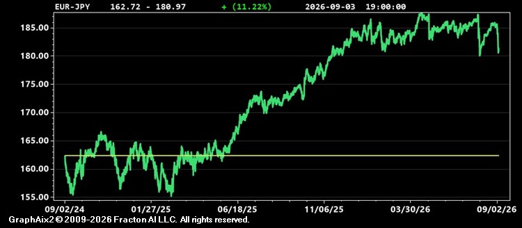 eur-jpy.jpg